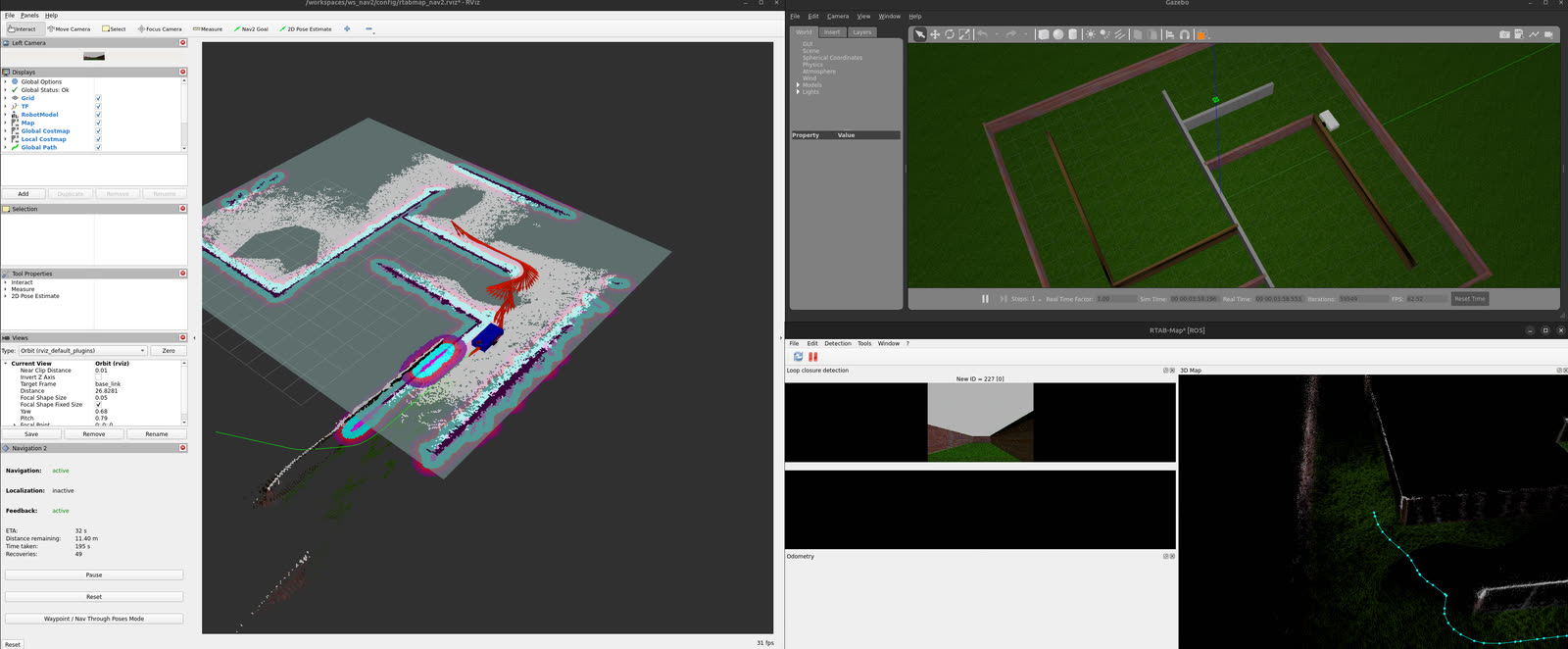 Three windows side by side: RViz with a SLAM map and costmaps, Gazebo showing the robot in a textured maze, and RTAB-Map showing loop closure detection with a 3D point cloud.